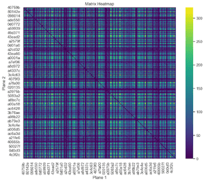 open hnwi account online